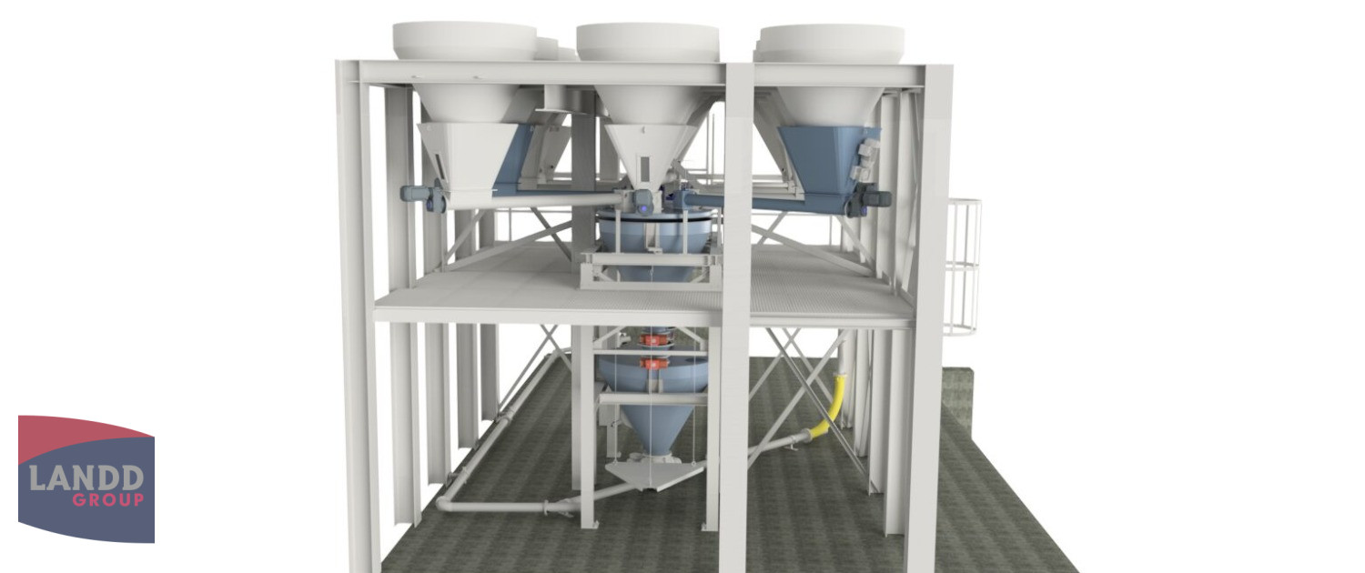 OHV Bulkhandling