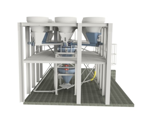 OHV Bulkhandling